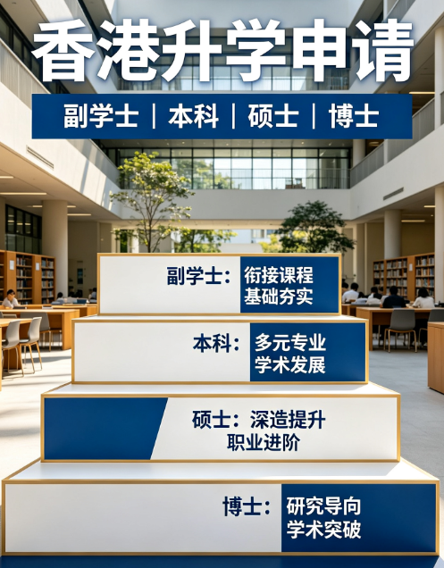定制化港校申请